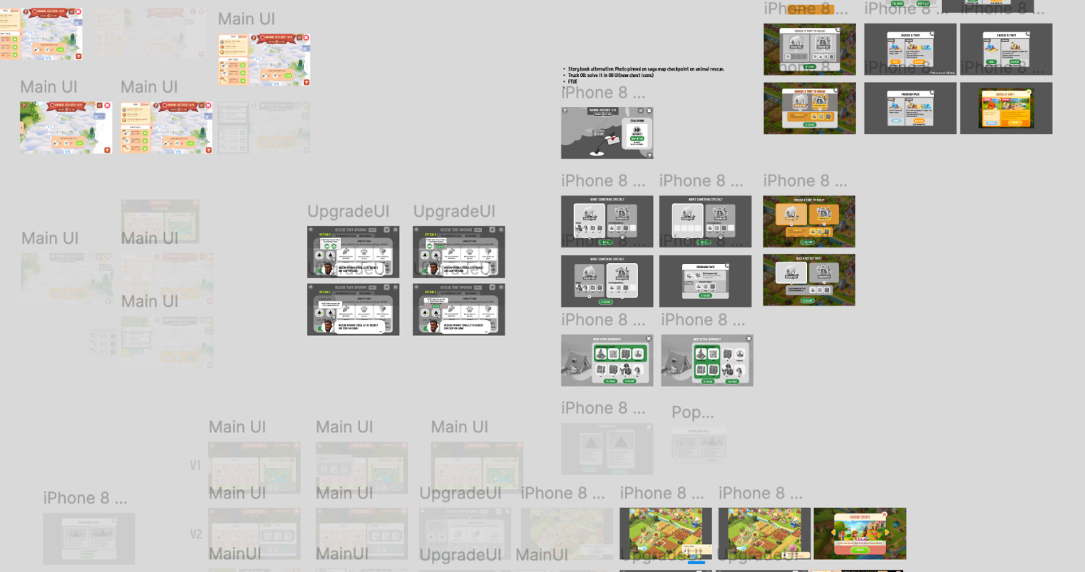 Highlevel feature flow
